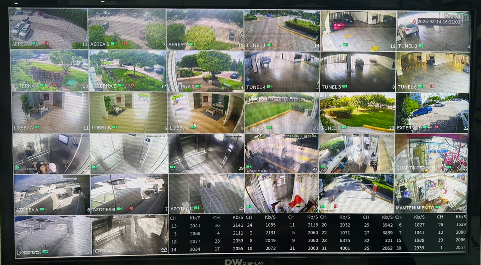 CCTV